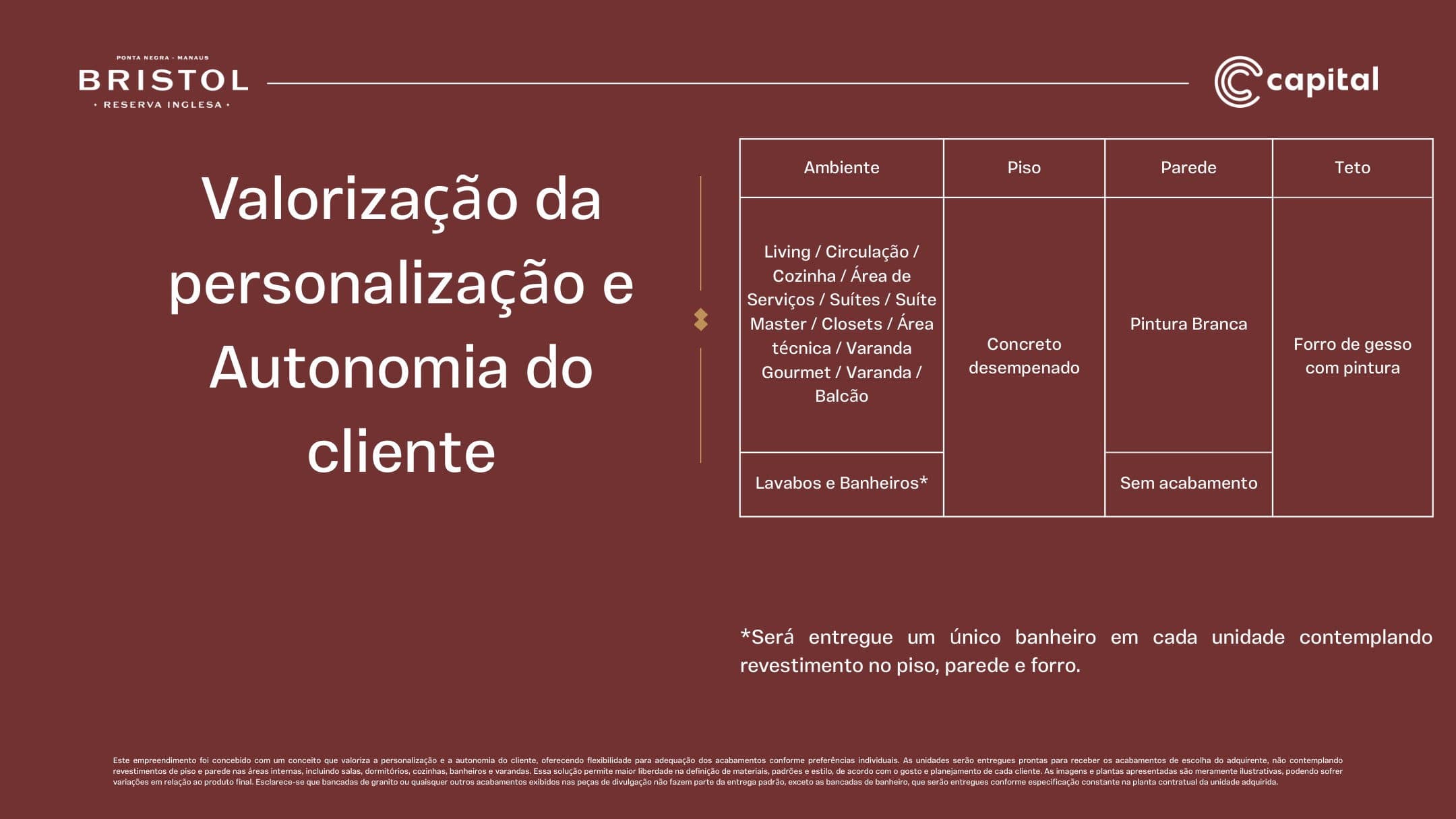 Informações de acabamento do Bristol Reserva Inglesa